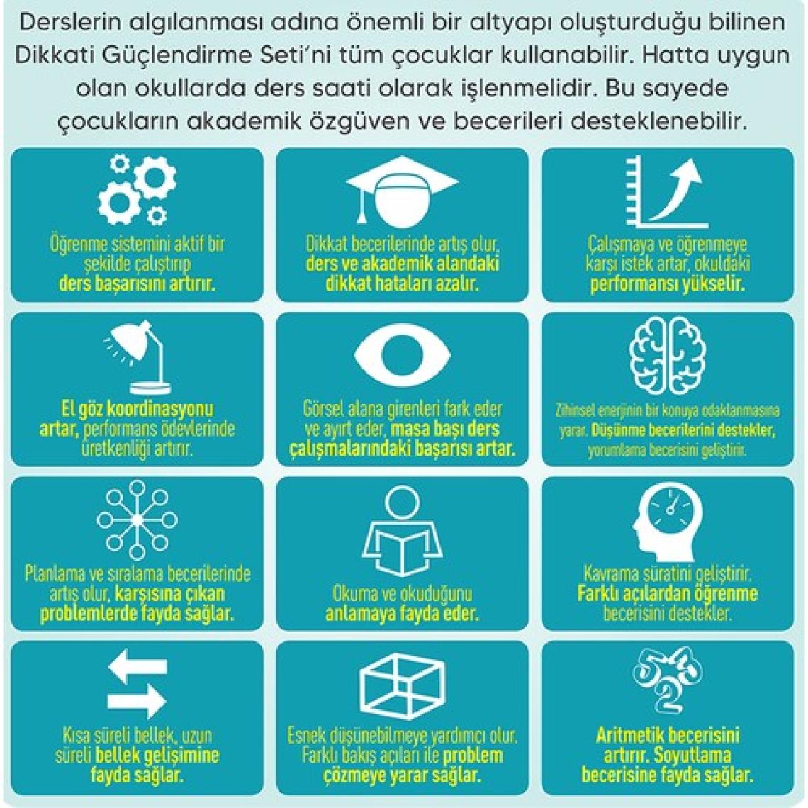 Adeda Yayıncılık Dikkati Güçlendirme Seti Anasınıfı 4 Yaş - Osman Abalı