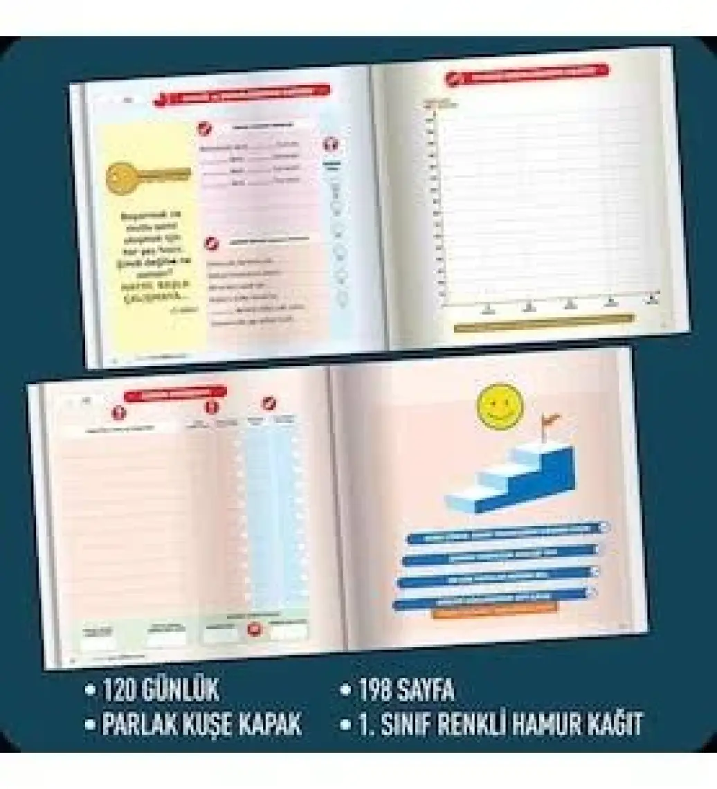 Adeda Yayıncılık Sınavlara Çalışma ve Motivasyon Sistemi - Osman Abalı
