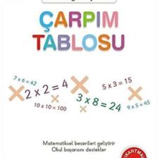 Evde Öğreniyorum: Çarpım Tablosu - Richard Dawson