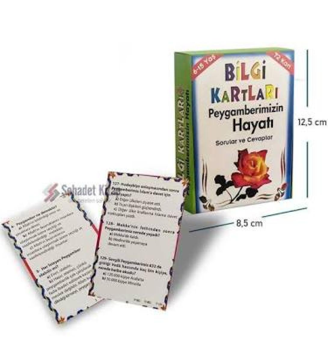 Bilgi Kartı 4- Peygamberimizin Hayatı