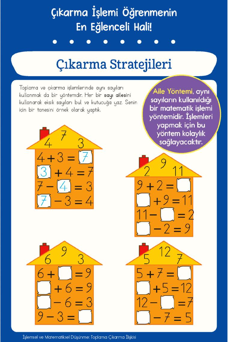 Zihinden Eğlenceli-Öğretici Çıkarma Etkinlikleri