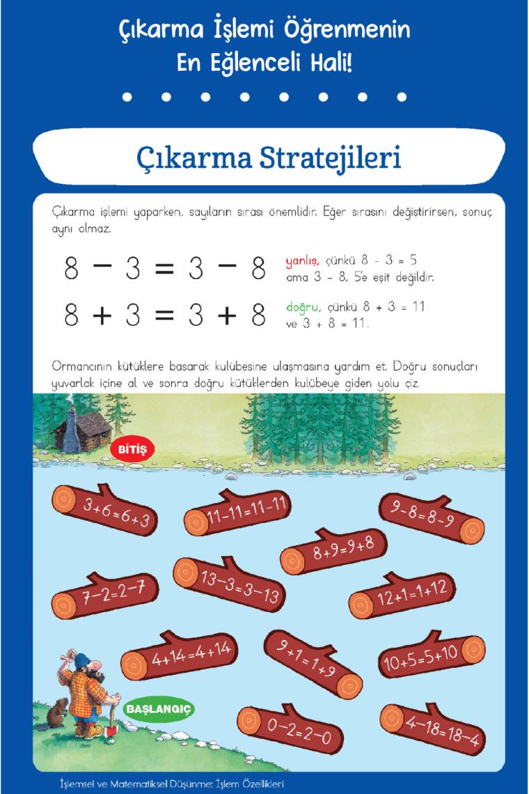 Zihinden Eğlenceli-Öğretici Çıkarma Etkinlikleri