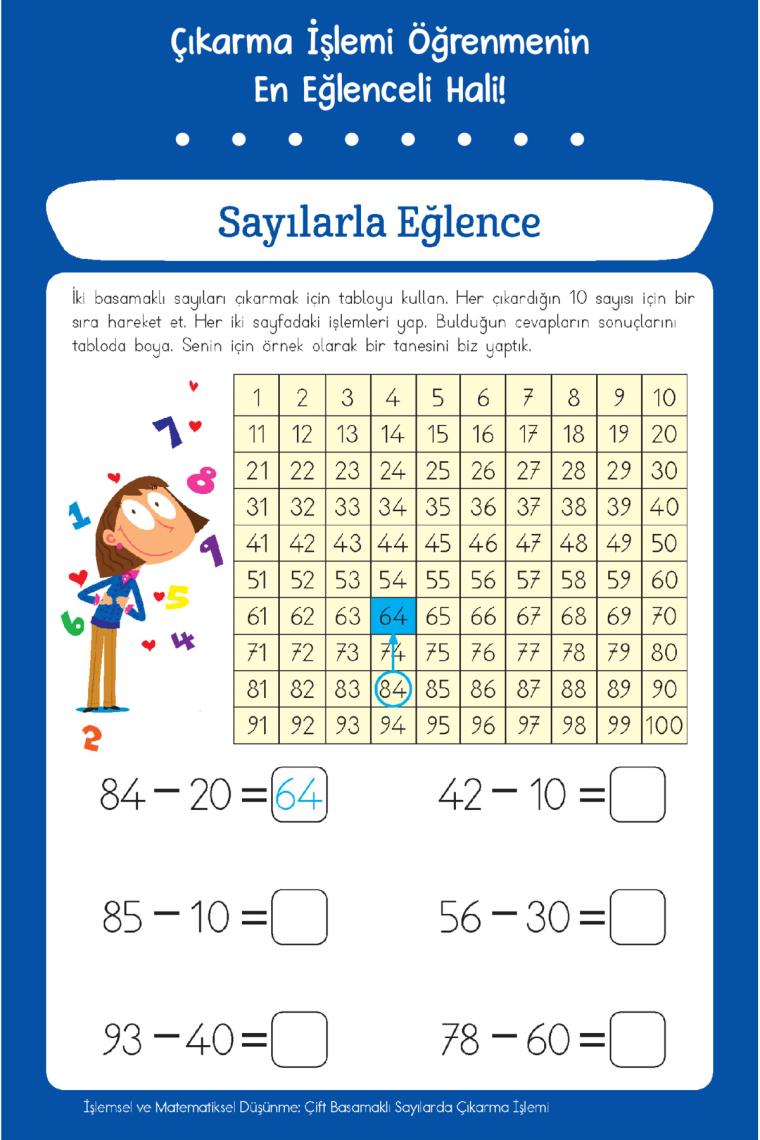 Zihinden Eğlenceli-Öğretici Çıkarma Etkinlikleri