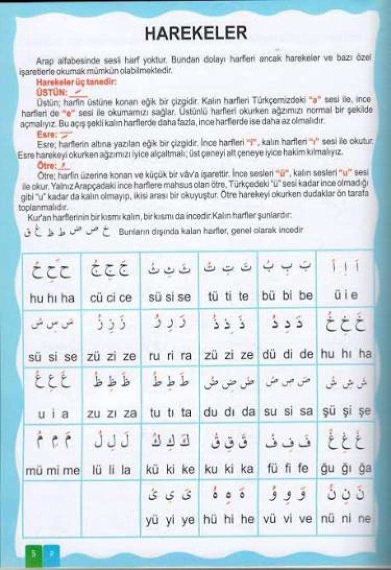 Boyamalı Ve Alıştırmalı Kuran Elifbası-Asım Uysal