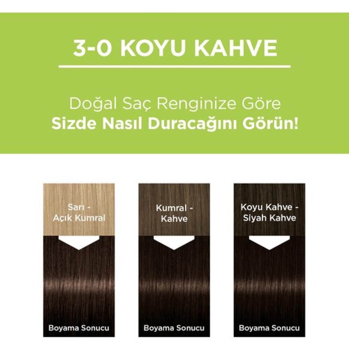 Palette Kalıcı Doğal Renkler 3-0 Koyu Kahve Saç Boyası Kakao Yağı & Yulaf Çekirdeği Özü ile