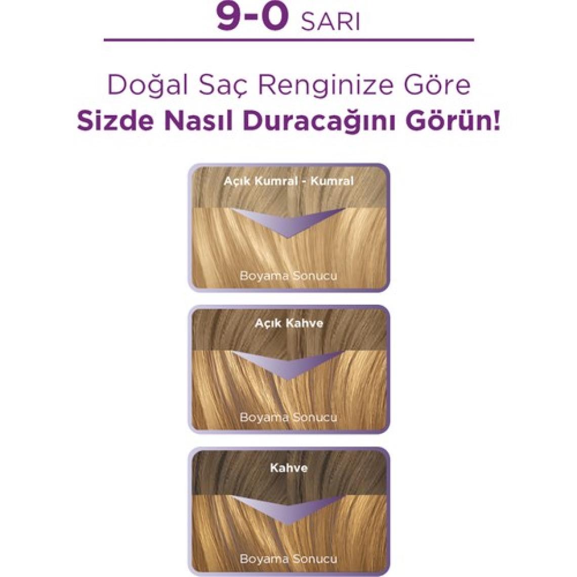 Palette Saç Boyası 9-0 Sarı