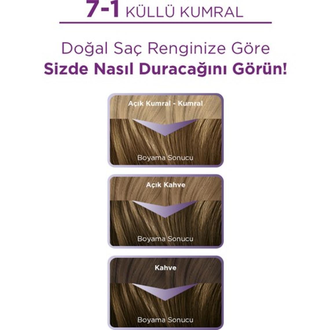 Palette 7-1 Küllü Kumral Saç Boyası