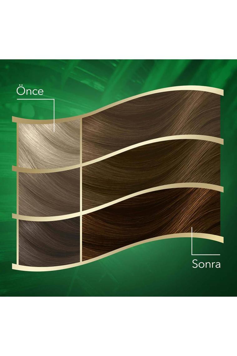 Wella Koleston Naturals 7/1 Küllü Kumral Saç Boyası