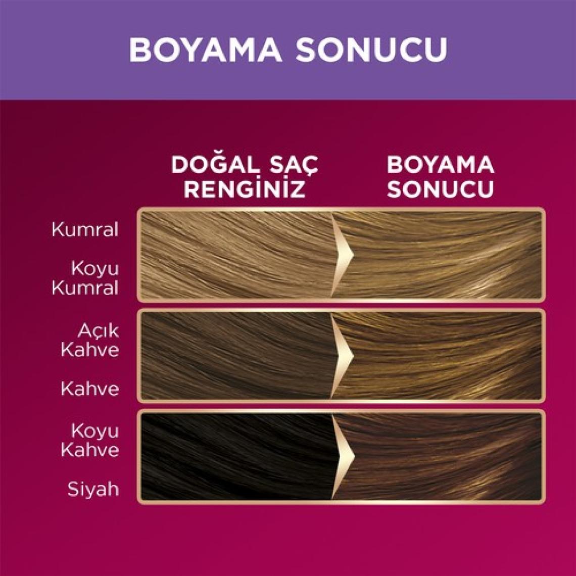 Palette Deluxe Yoğun Renkler 8-01 Küllü Açık Kumral Saç Boyası