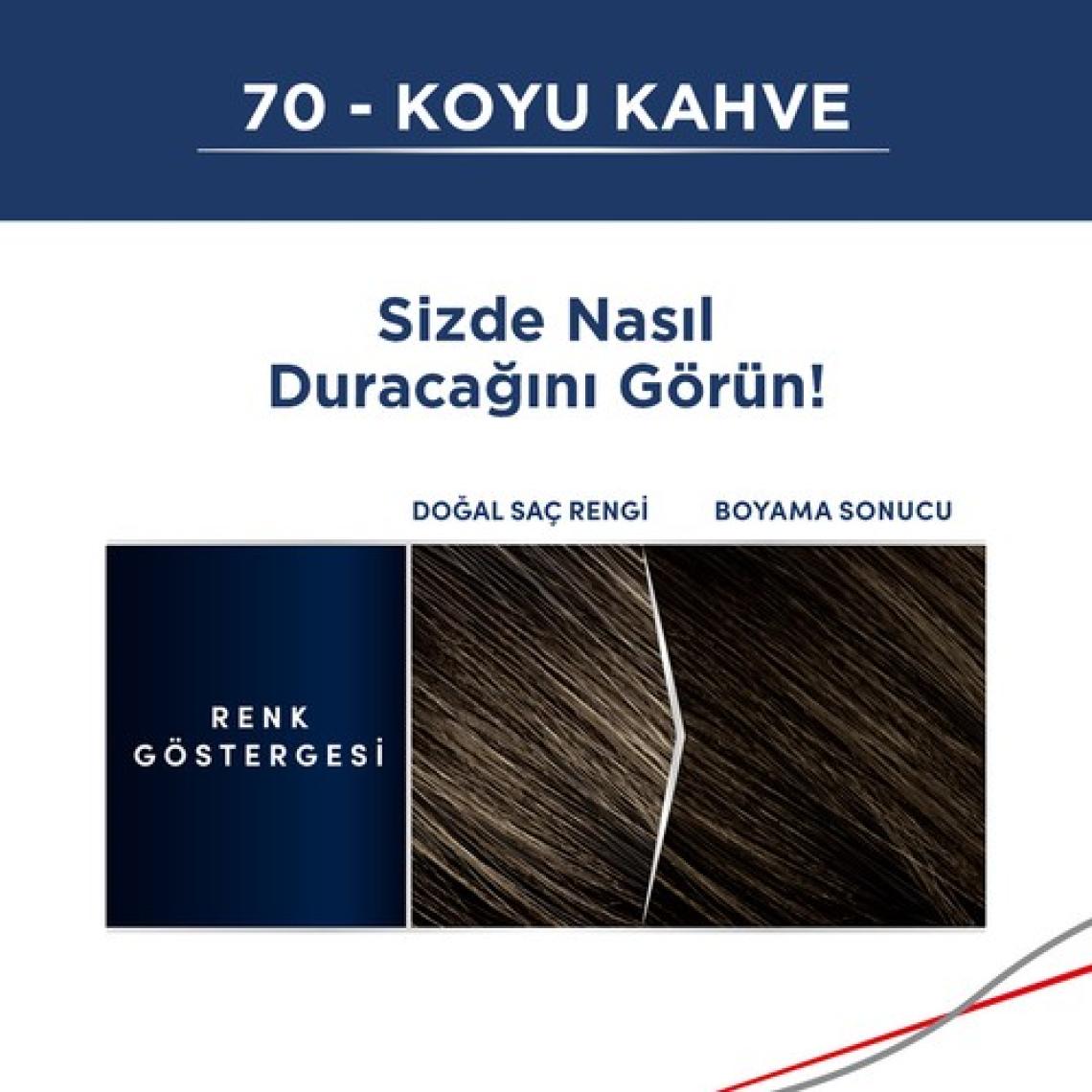 Schwarzkopf Men Perfect Beyazlara Karşı Jel Boya 70 Koyu Kahve