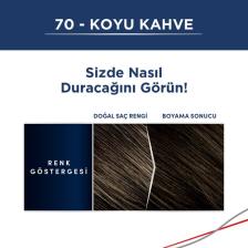 Schwarzkopf Men Perfect Beyazlara Karşı Jel Boya 70 Koyu Kahve