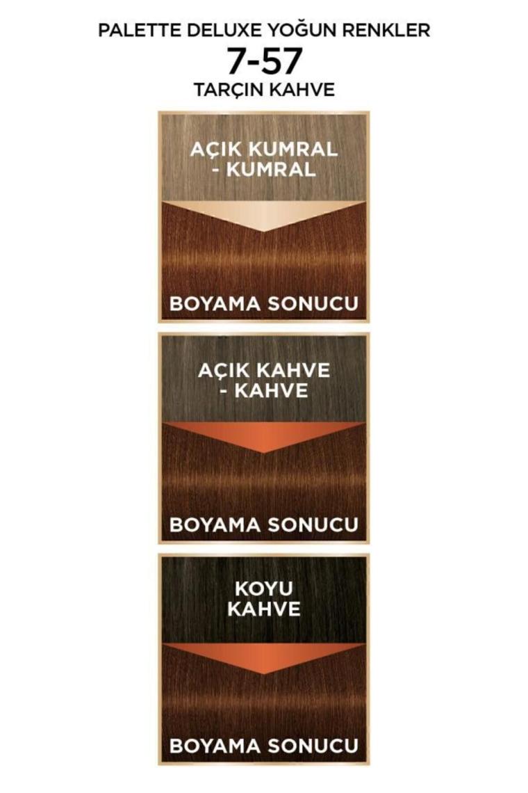 Schwarzkopf Palette Deluxe Yoğun Renkler 7-57 Tarçin Kahve Saç Boyası