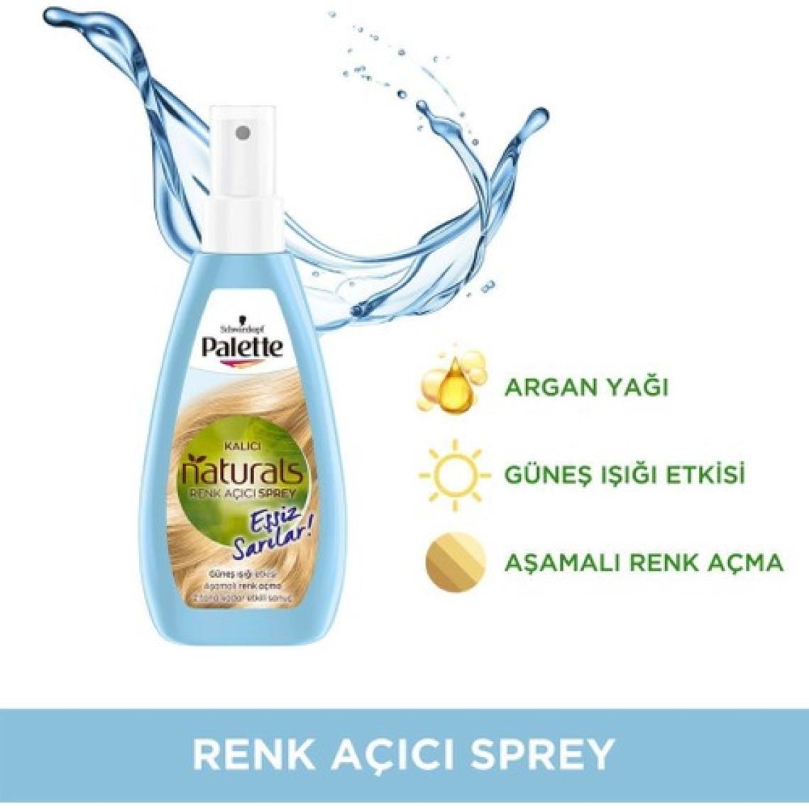 Schwarzkopf Palette Kalıcı Doğal Renkler Renk Açıcı Sprey Saç Boyası