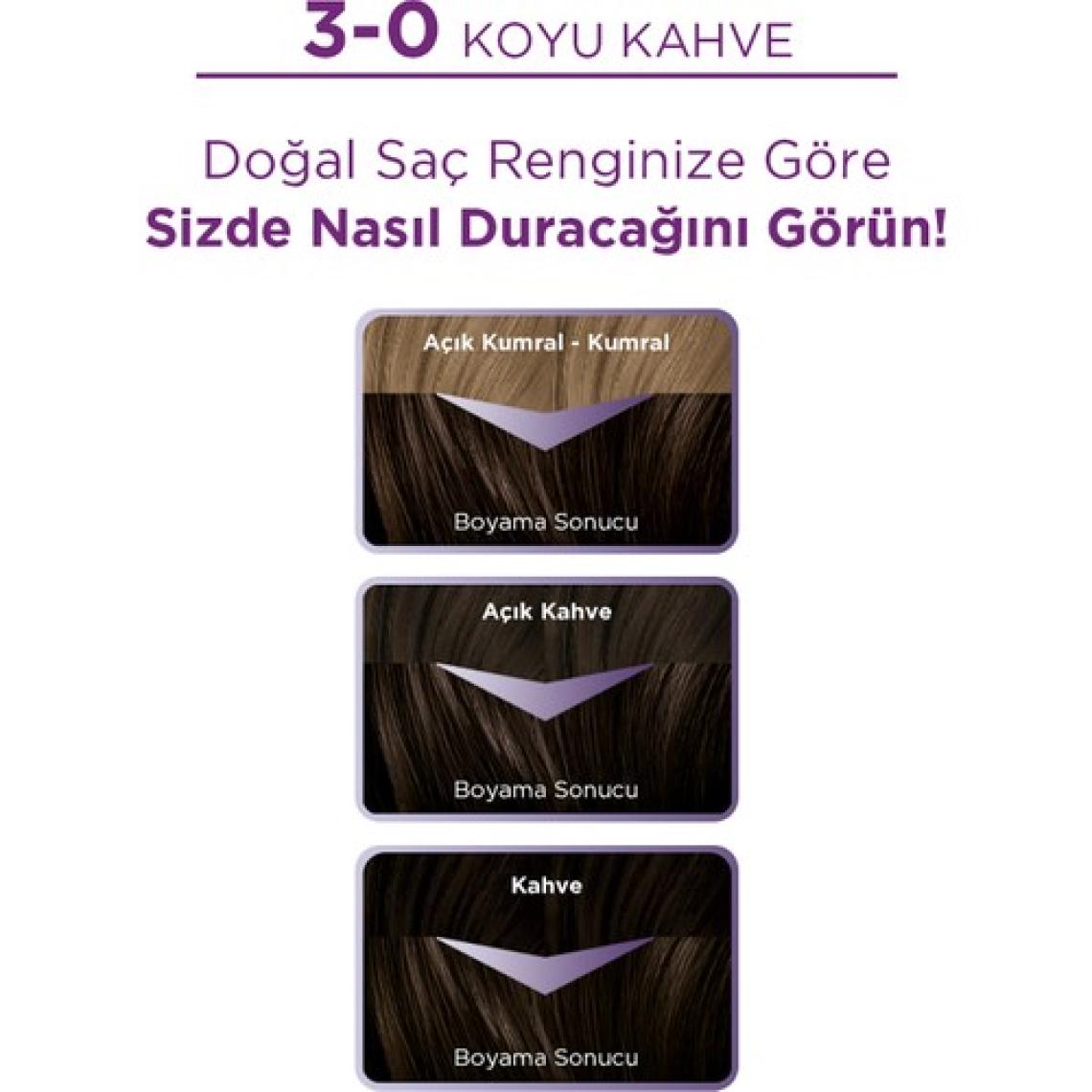 Palette 3-0 Koyu Kahve Saç Boyası