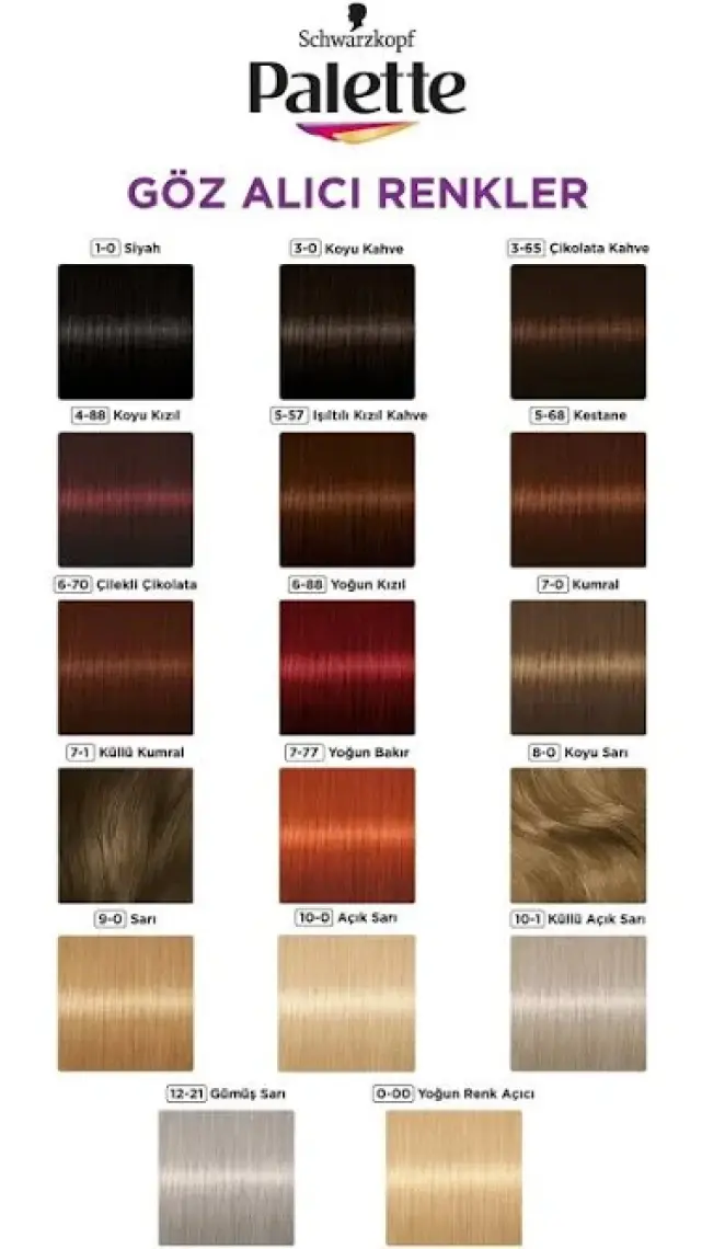 Palette 0-00 Yoğun Renk Açıcı Saç Boyası