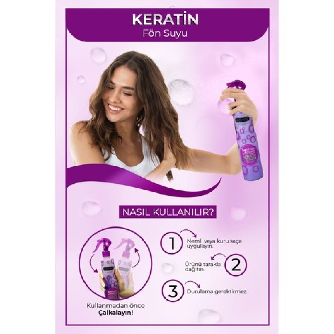 Morfose Çift Fazlı Mor Fön Suyu - Boyalı Saçlar İçin Kolajen ve Keratin Destekli, Onarıcı Etki, Bitkisel İçerik, Amonyaksız, 400 ml