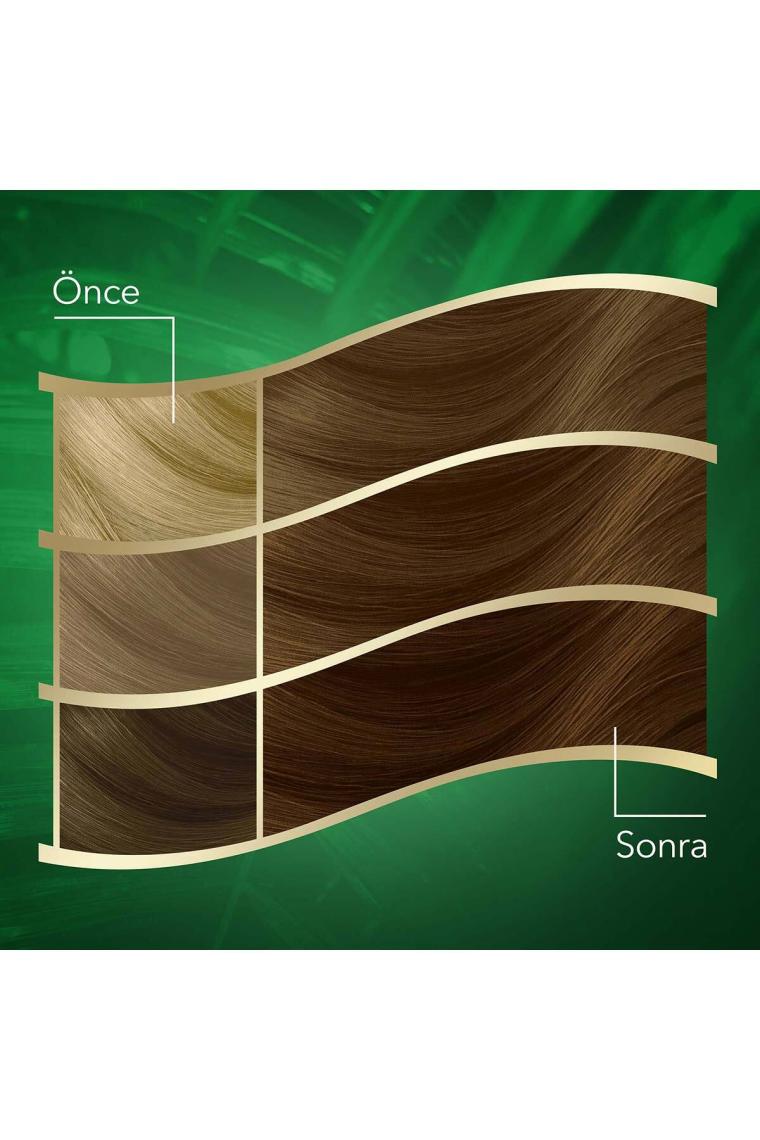 Wella Koleston Naturals Bakır Saç Boyası