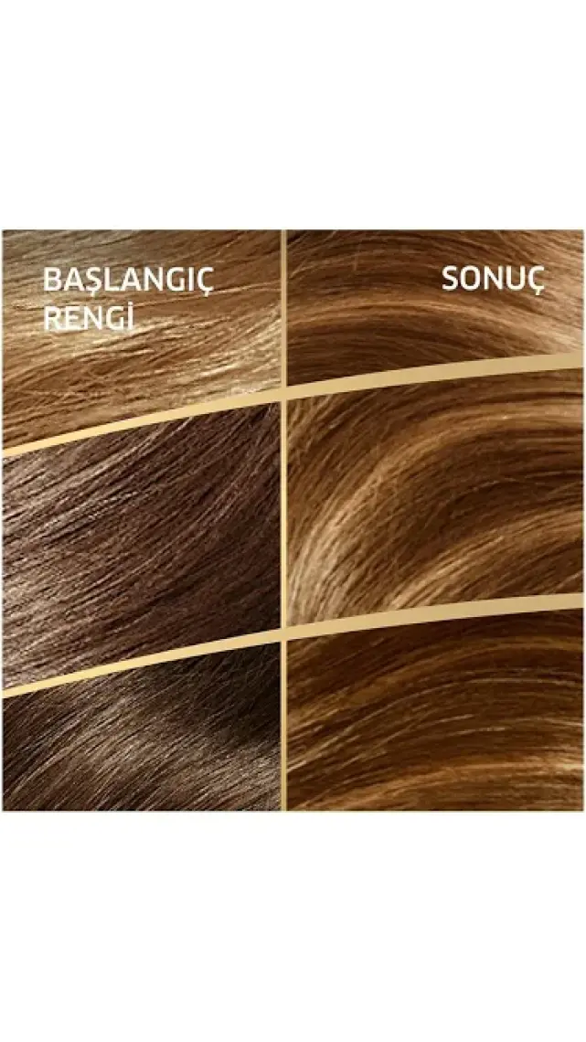 Wella Koleston Kit Saç Boyası Uzman Röfle Seti