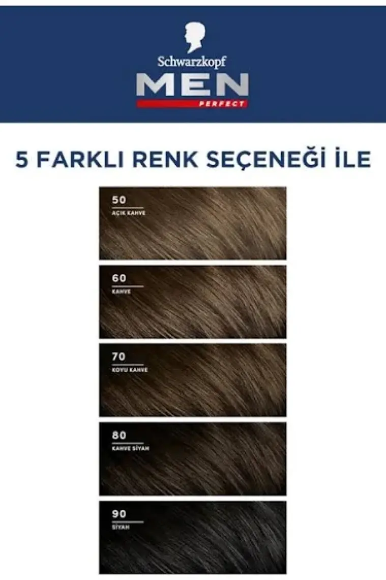 Men Perfect Saç Boyası 90 Siyah