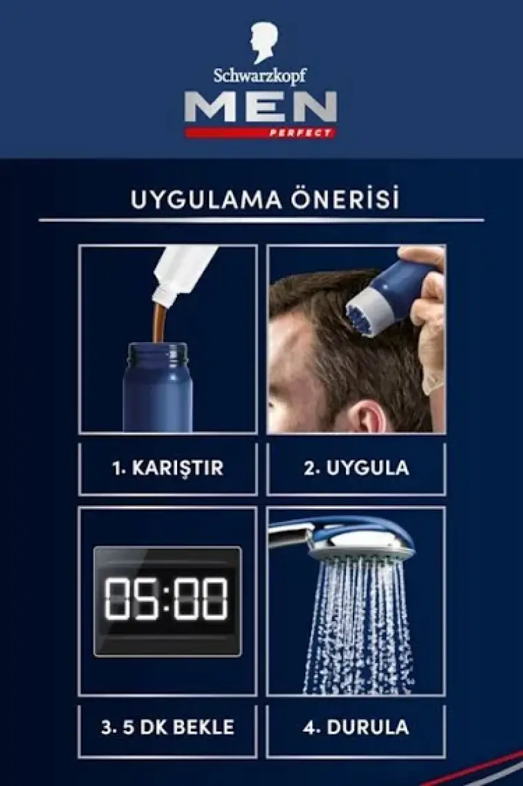 Men Perfect Saç Boyası 90 Siyah
