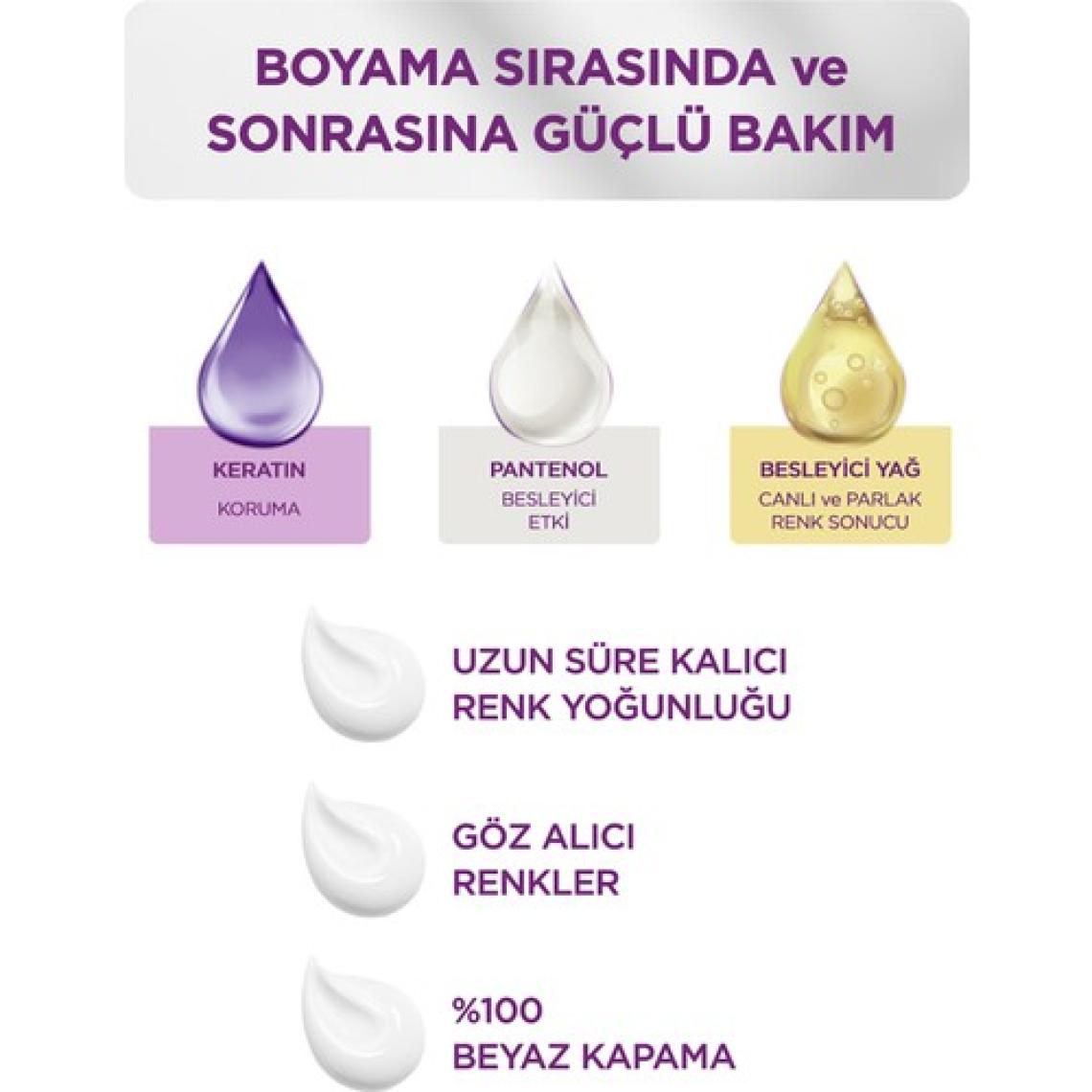 Palette Saç Boyası 9-0 Sarı