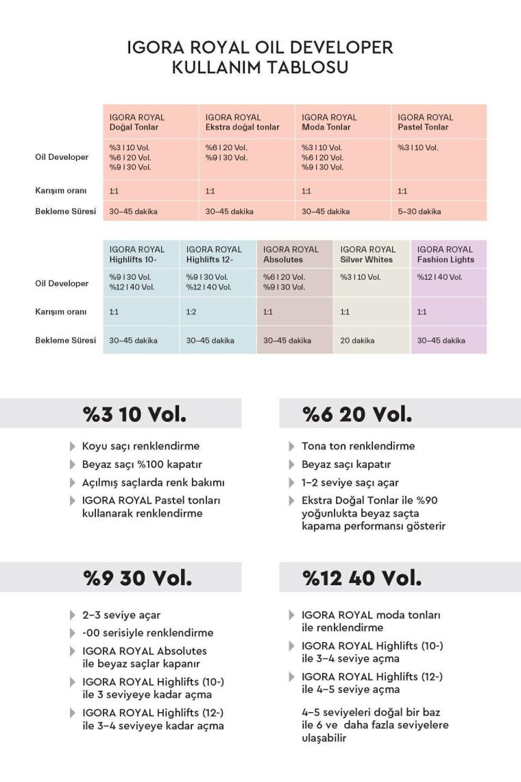 Schwarzkopf Igora Royal Saç Boyası 12-19 Özel Açıcı-Sandre Viyole 60 ml