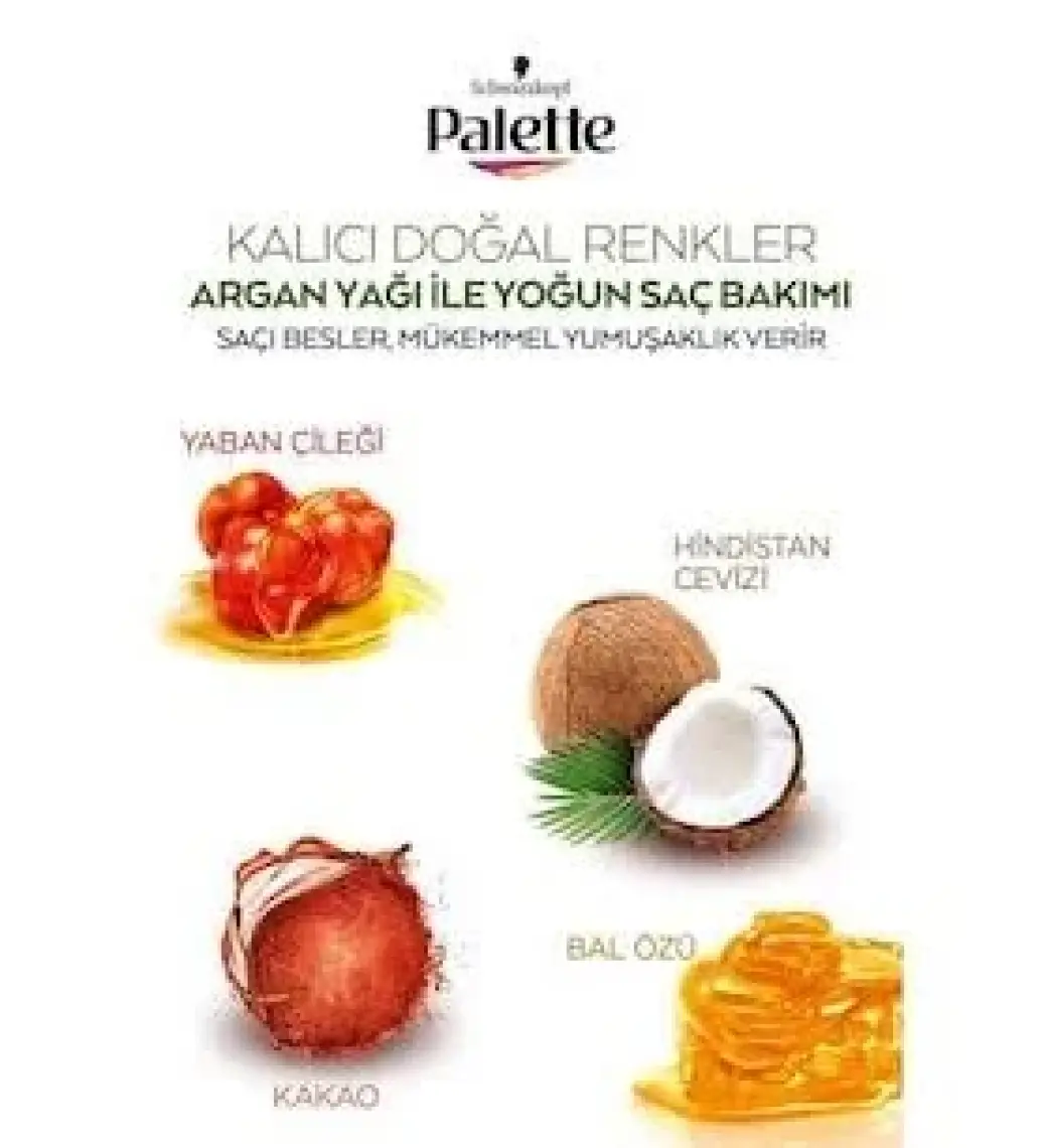 Palette Doğal Renkler 1-1 Gece Mavisi Saç Boyası Kakao Yağı & Yulaf Çekirdeği Özü İle