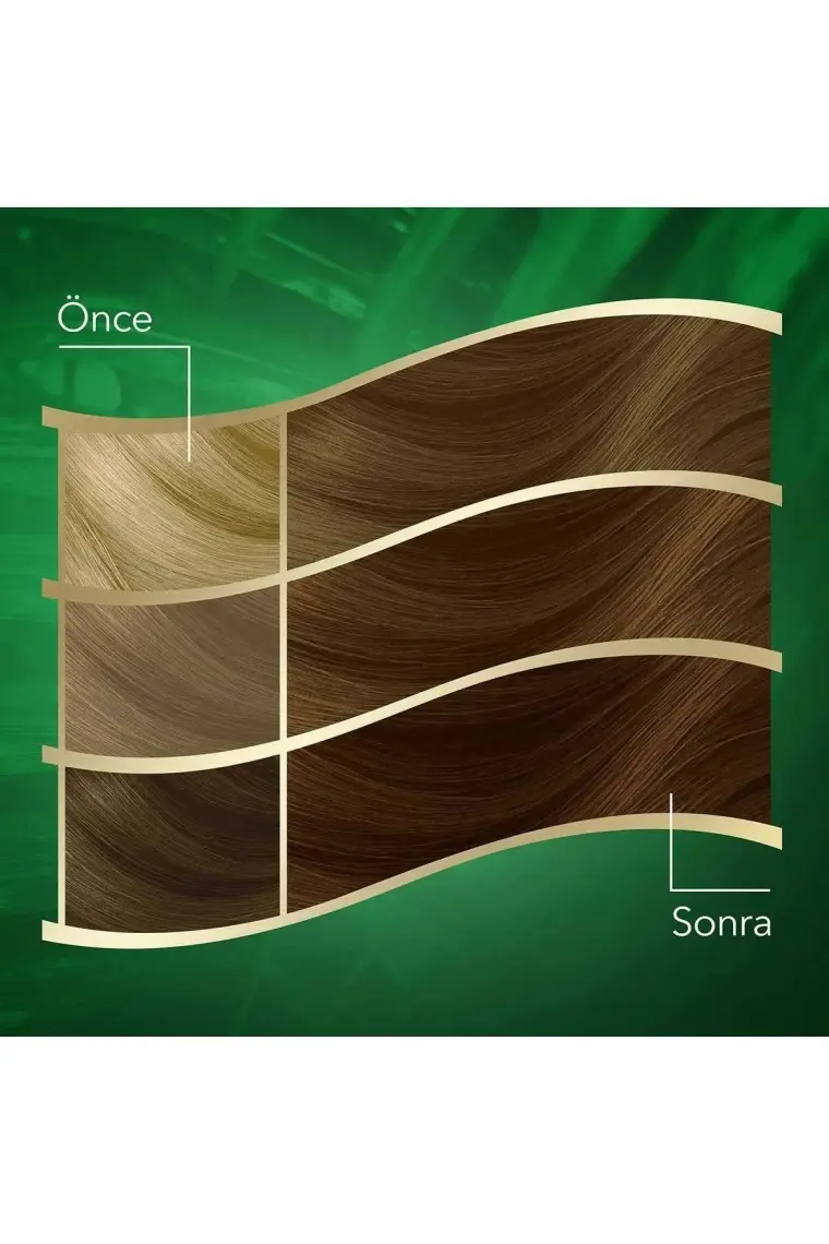 Wella Koleston Naturals Saç Boyası Bakır Kumral 6/34
