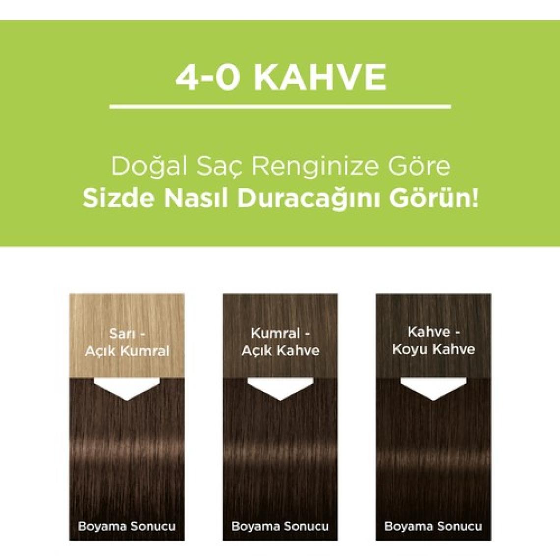 Palette Doğal Renkler 4-0 Kahve Saç Boyası Kakao Yağı & Yulaf Çekirdeği Özü İle