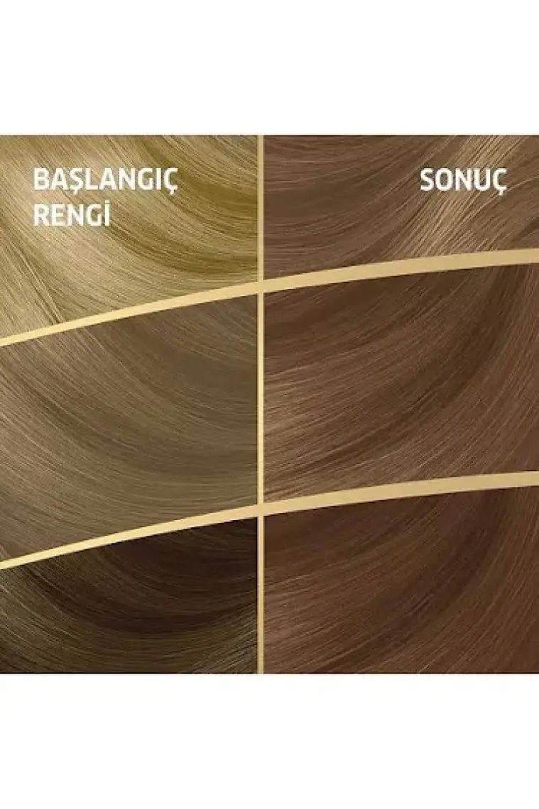 Koleston Nat. Saç Boyası 8/1 Açık Küllü Kumral X 2 Adet