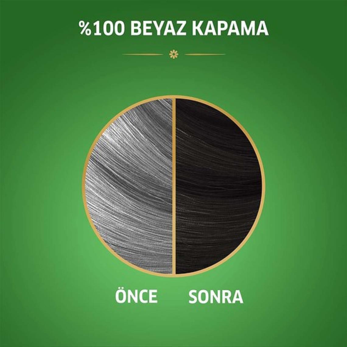 Wella Koleston Siyah Saç Boyası