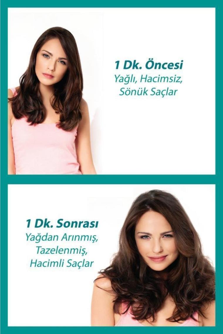 Batıste Kuru Şampuan Orıgınal 200 ml  x 3 Adet