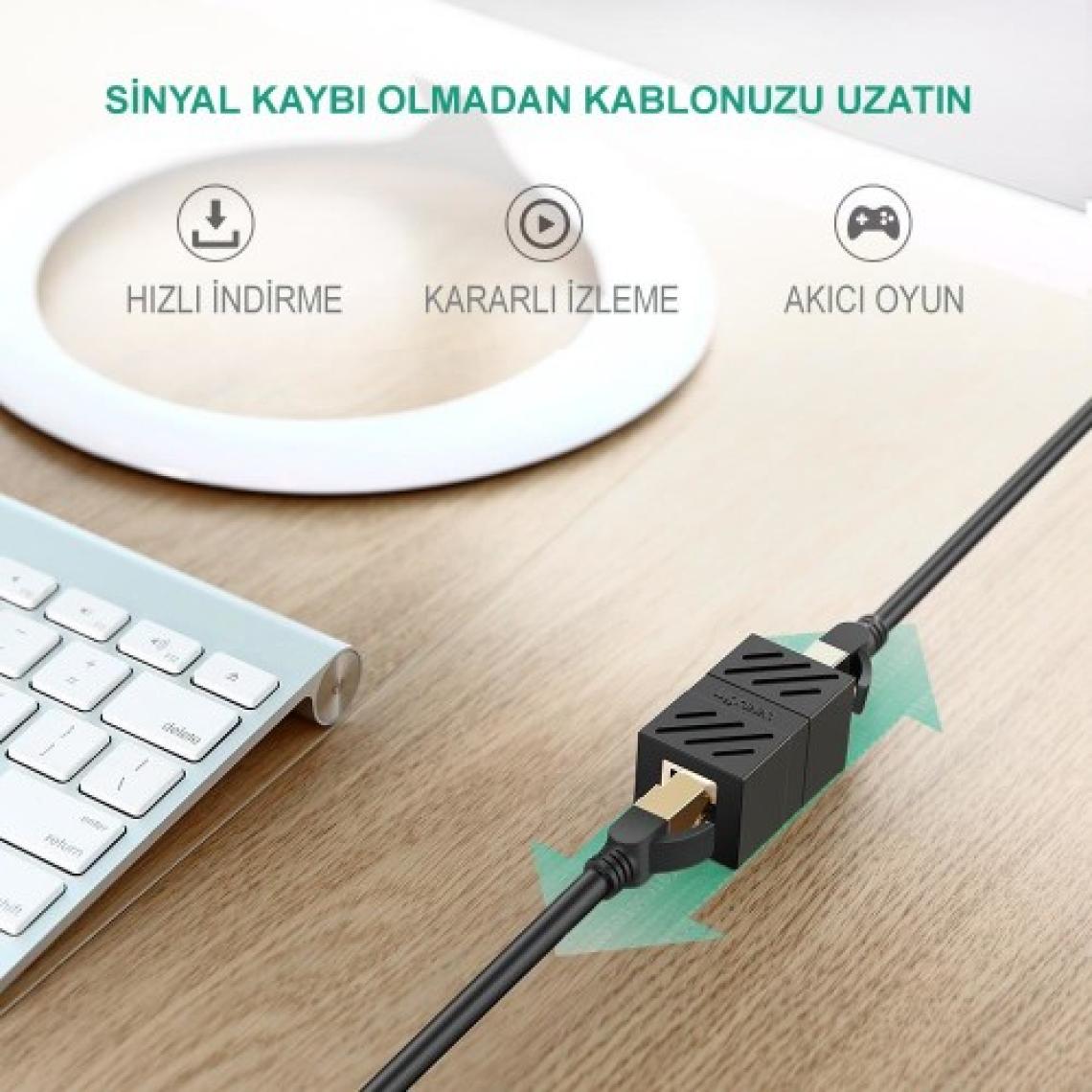 Ugreen RJ45 Cat6 Cat7 Cat8 Ethernet Kablo Uzatma Aparatı Beyaz