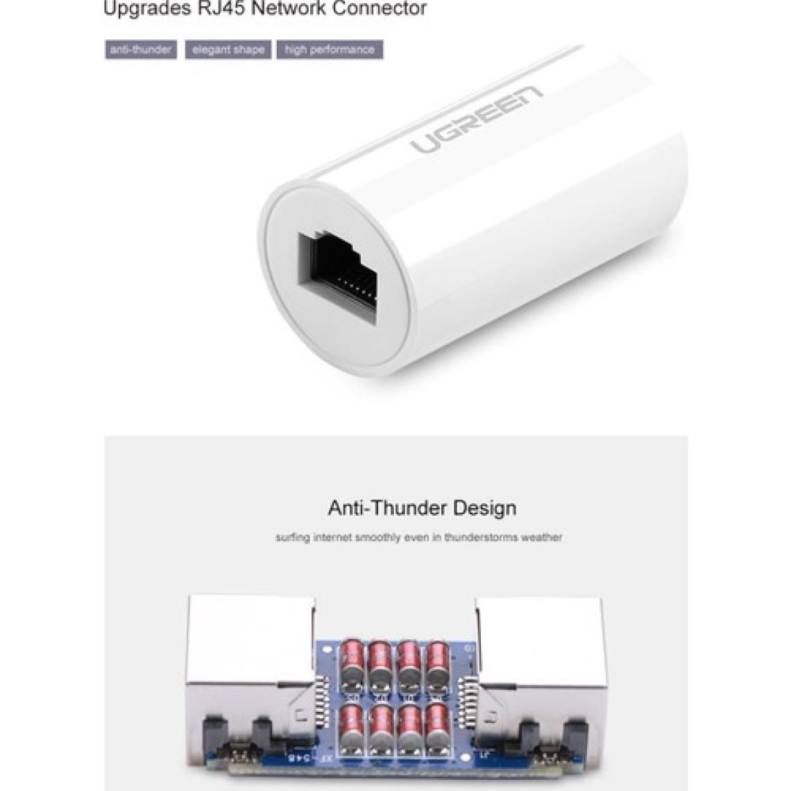 Ugreen RJ45 Ethernet Kablo Birleştirici Ara Aparat Siyah