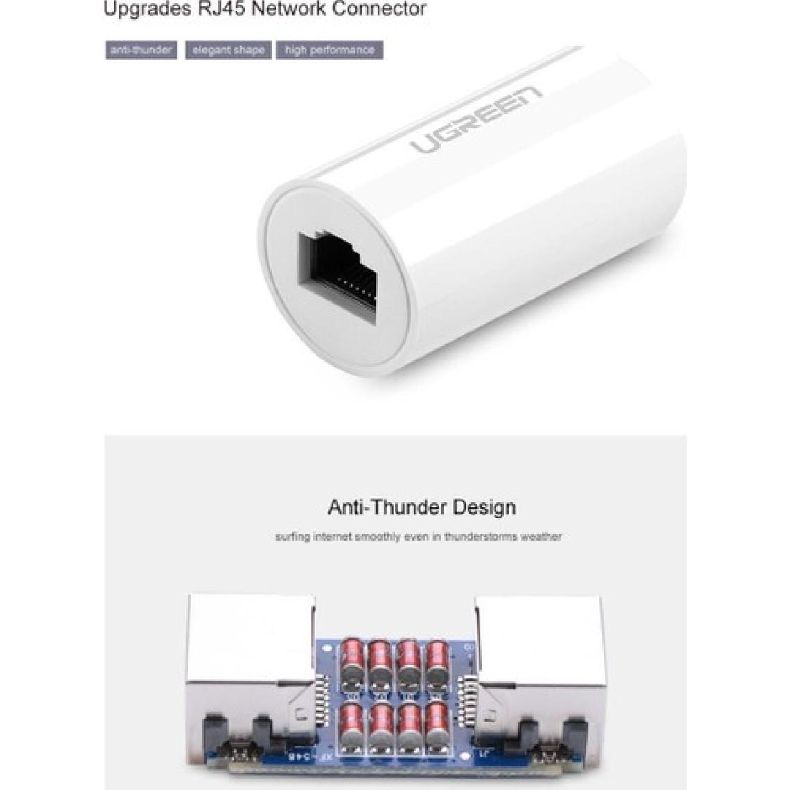 Ugreen RJ45 Ethernet Kablo Birleştirici Ara Aparat Beyaz