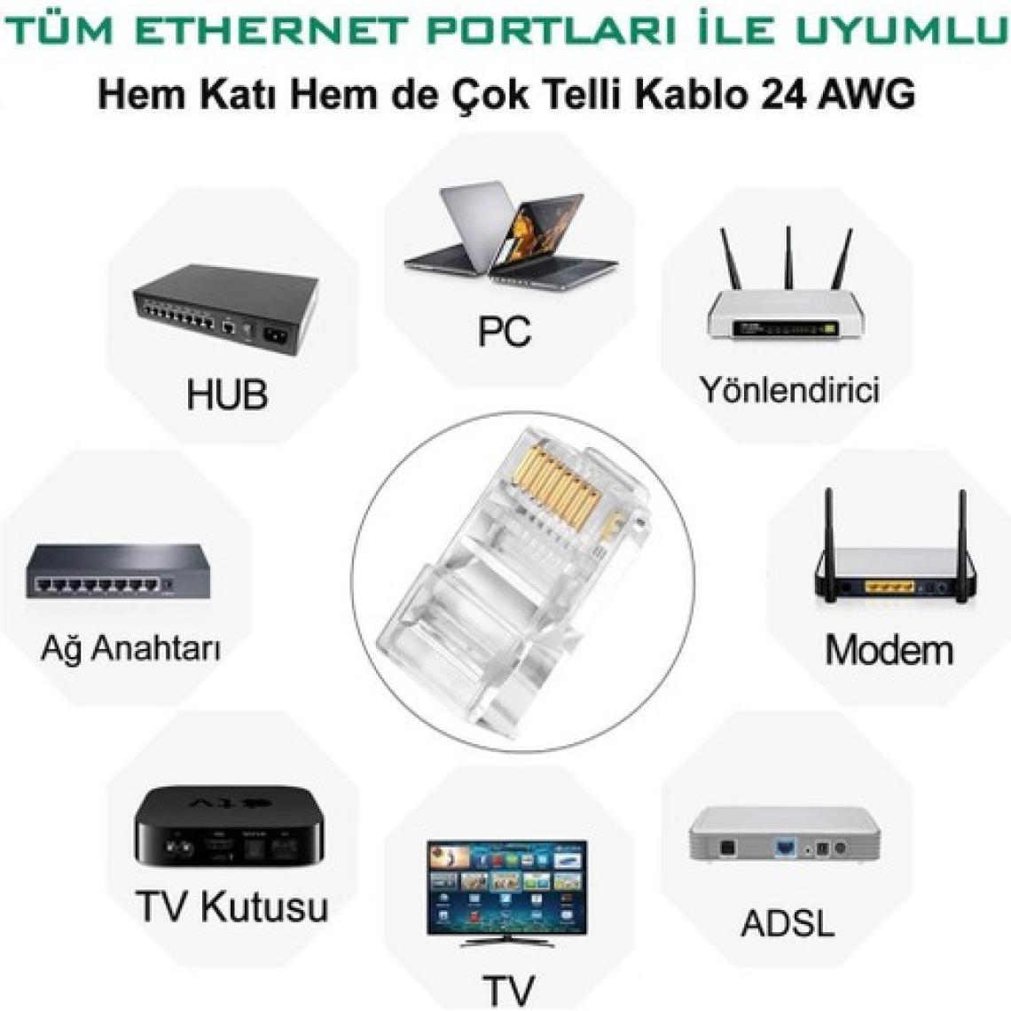 S-link SL-COB8P RJ-45 100 Lü Paket Jack