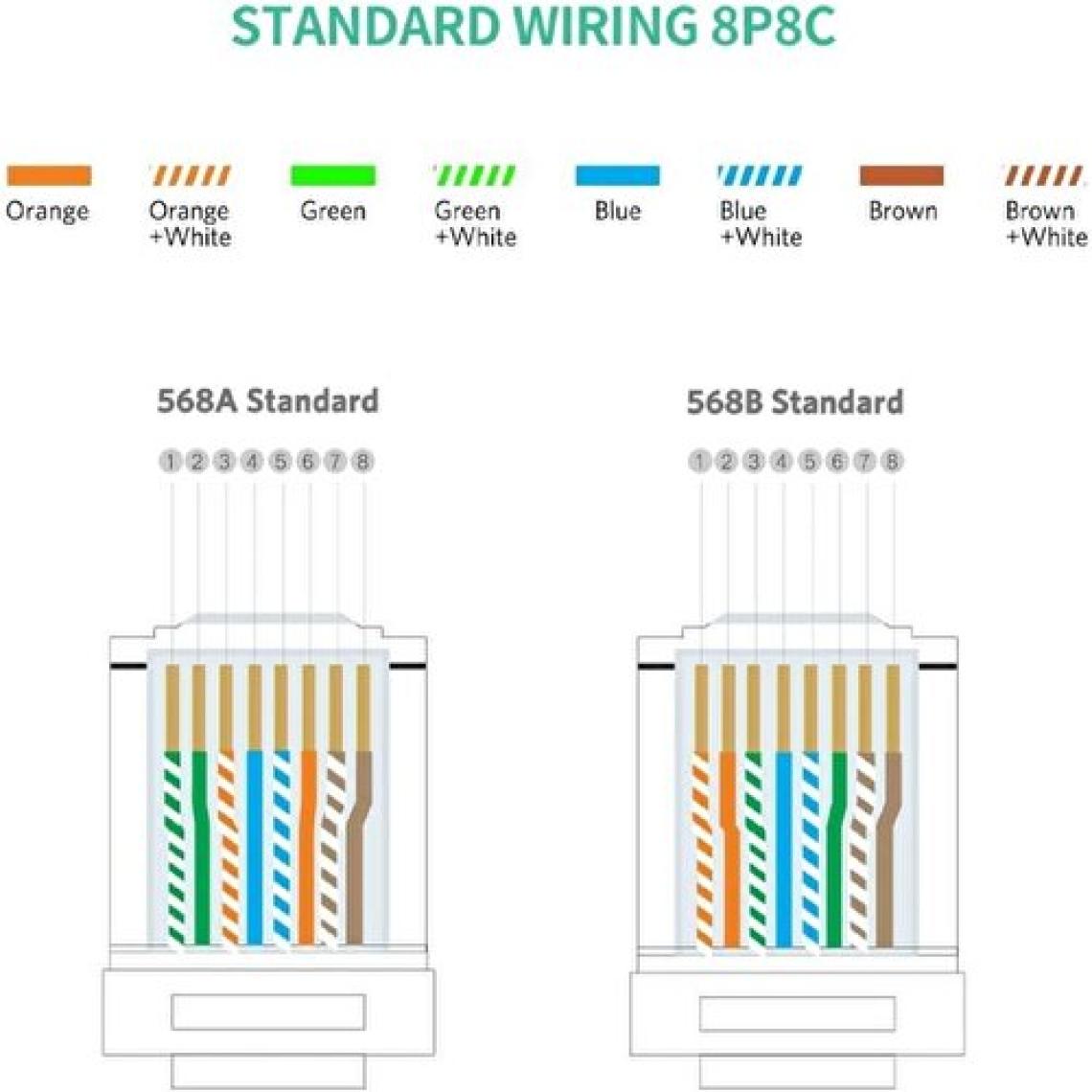 S-link SL-COB8P RJ-45 100 Lü Paket Jack