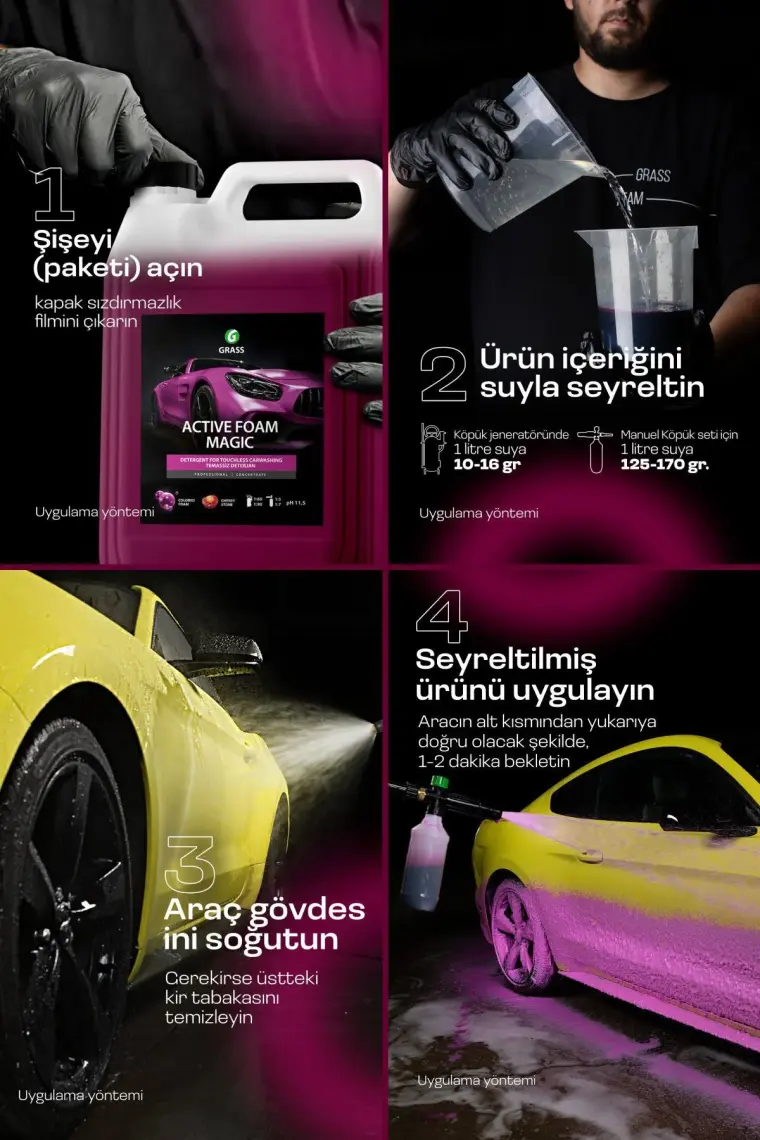 Grass Active Foam Magic 5L - Araba Şampuanı Hızlı Köpüren Renk Değiştiren Fırçasız Oto Yıkama Şampuanı ( Tüm Araçlar İçin, Oto Temizleyici, Köpük Şampuan )