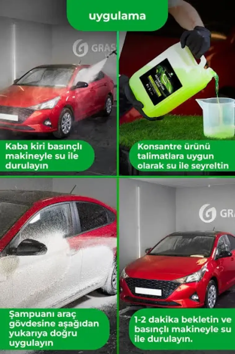 GRASS Cilalı Ekonomik Araba Şampuanı 5 Kg - Temassız Yıkama İçin | Parlatıcı Etkili | Hızlı Köpüren Formül
