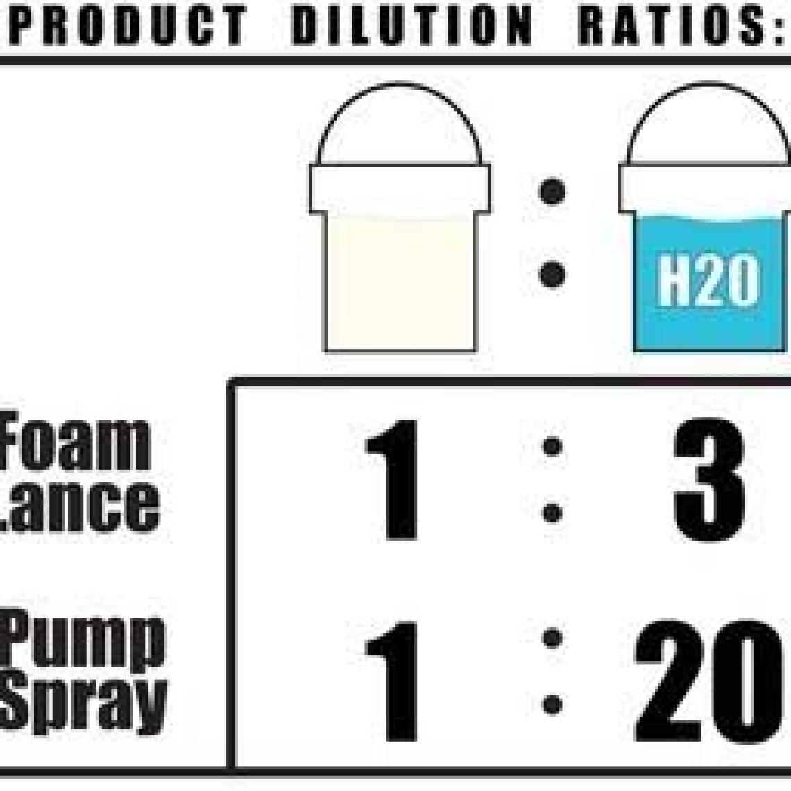 Valet Pro pH neutral Snow Foam - Konsantre Ph Nötr Yıkama Köpüğü 1 L