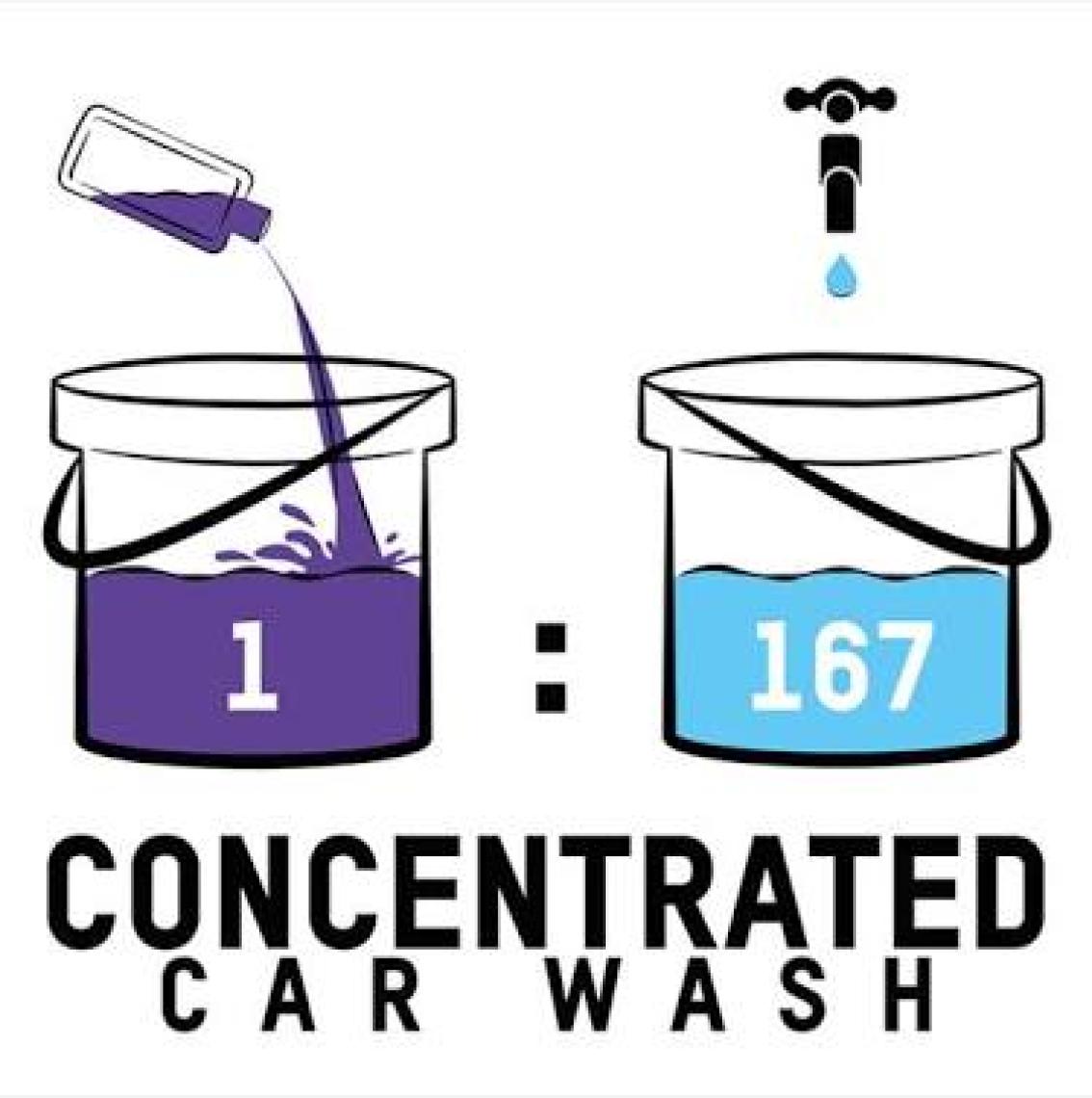 Valet Pro Concentrated Car Wash - Konsantre Ph Nötr Yıkama Şampuanı 5lt