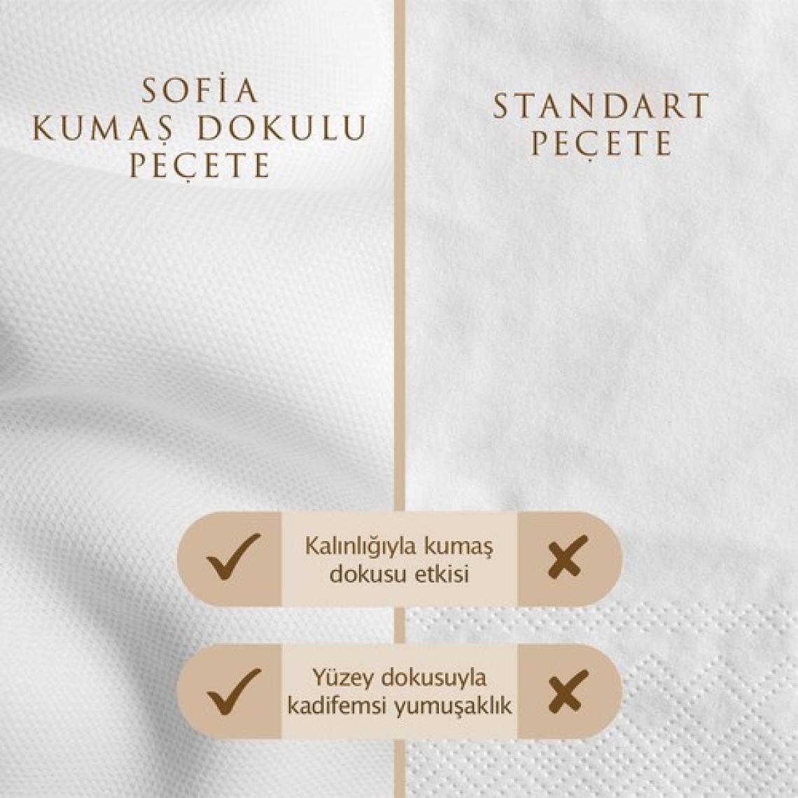 Sofia Kumaş Dokulu Peçete 30'lu Beyaz