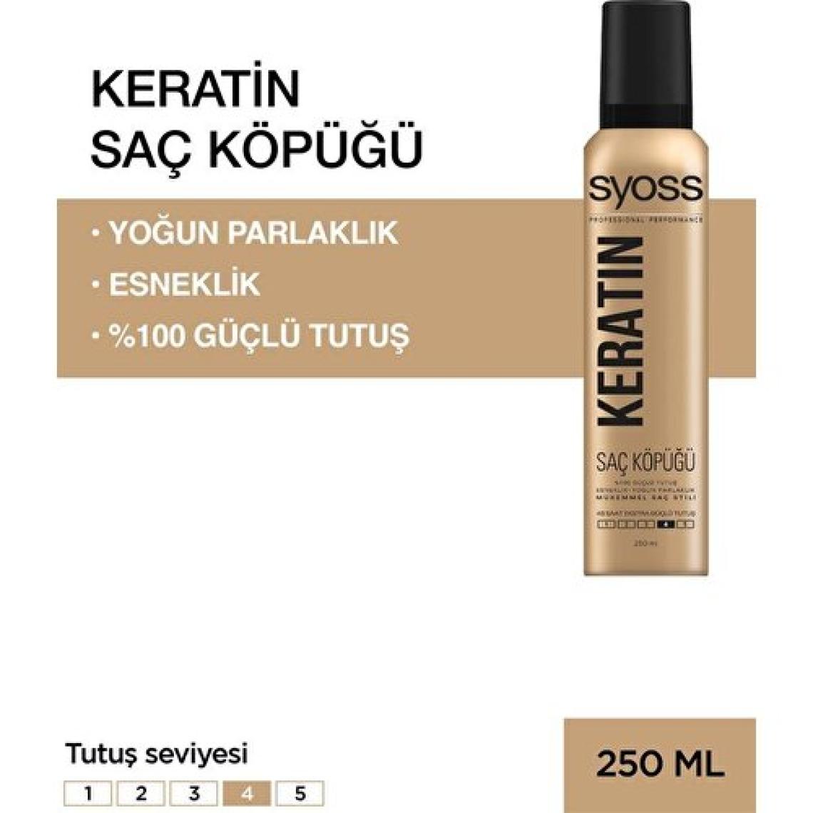 Syoss Keratin Saç Köpüğü 250 ml