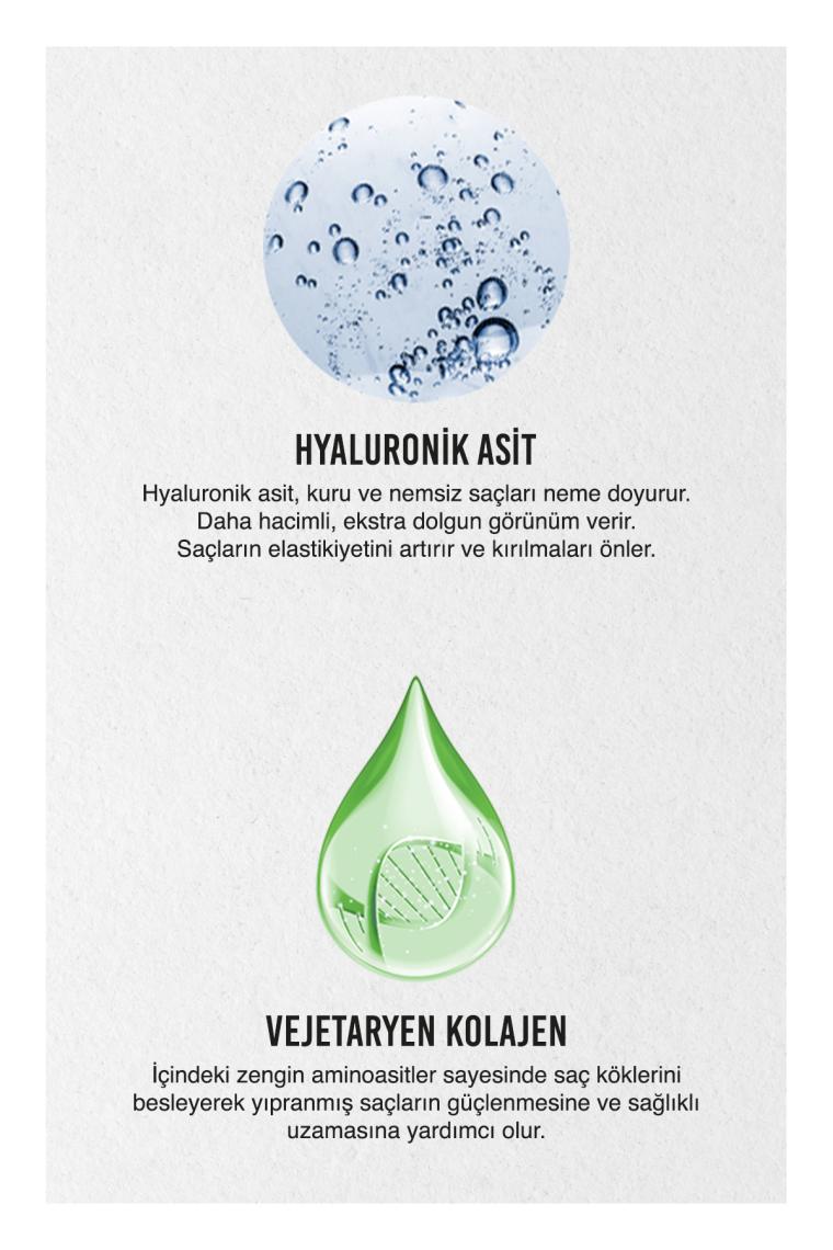 Hyaluronik Asit&Kolajen Kuru ve Cansız Saçlara Özel Saç Bakım Serumu-75ML-UV Koruma