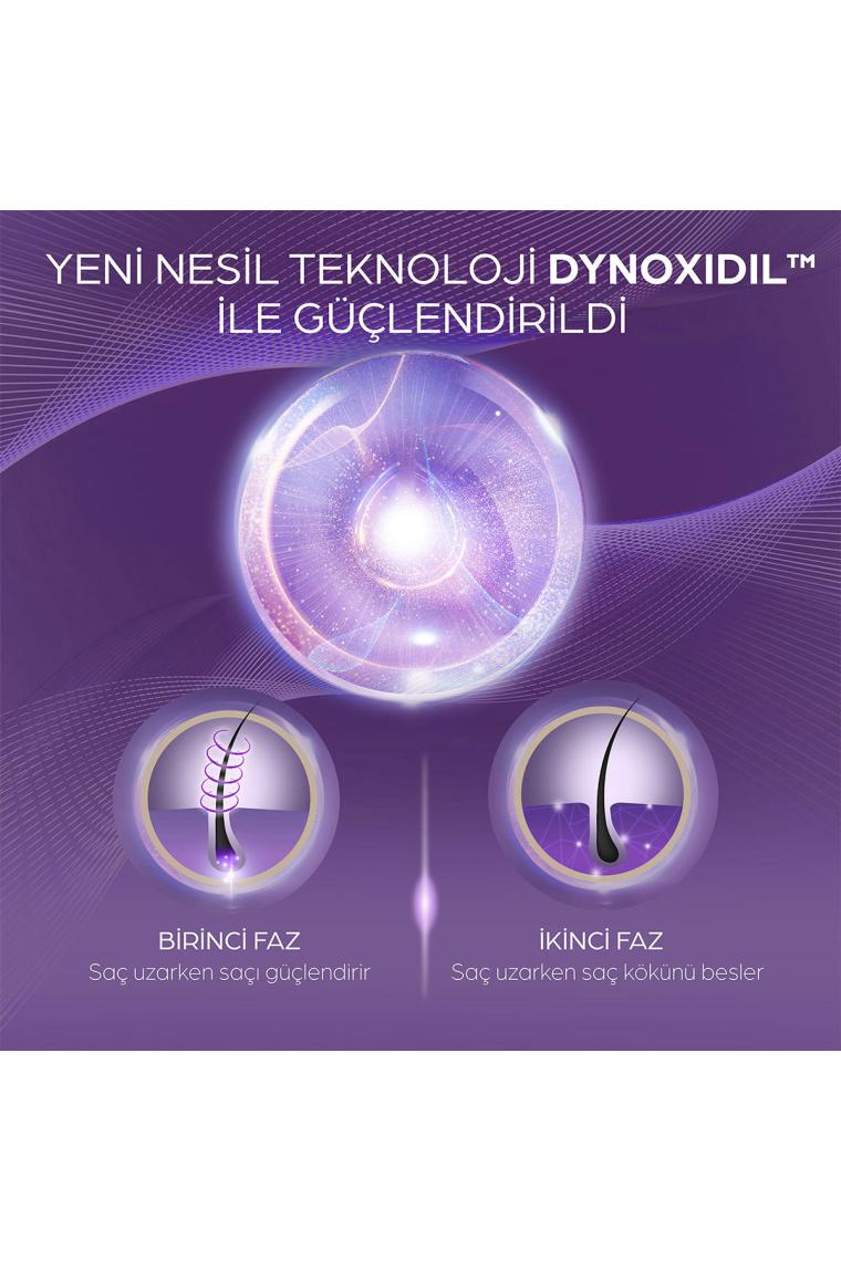 Scalpceuticals Saç Bakım Serumu Saç Dökülmesine Karşı 45 ml