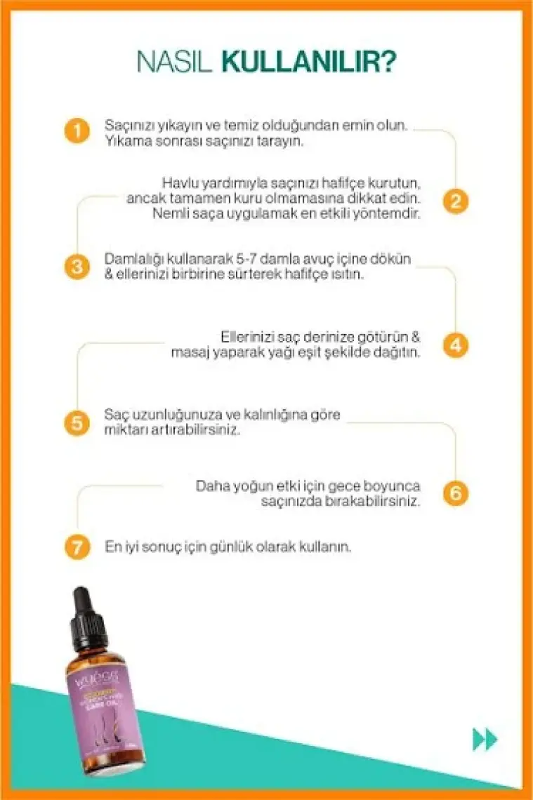 Wyess Kadınlara Özel Saç Bakım Yağı Yeni Saç Teli Çıkaran Kenevir Yağı 50 ml