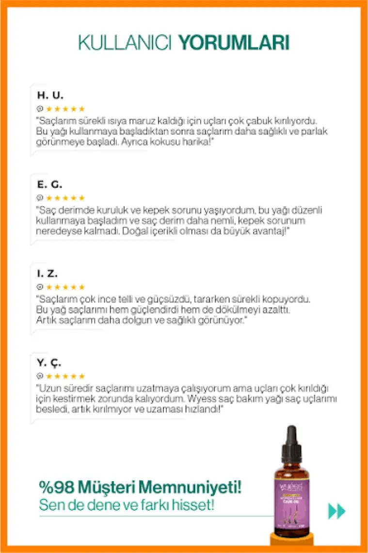 Wyess Kadınlara Özel Saç Bakım Yağı Yeni Saç Teli Çıkaran Kenevir Yağı 50 ml