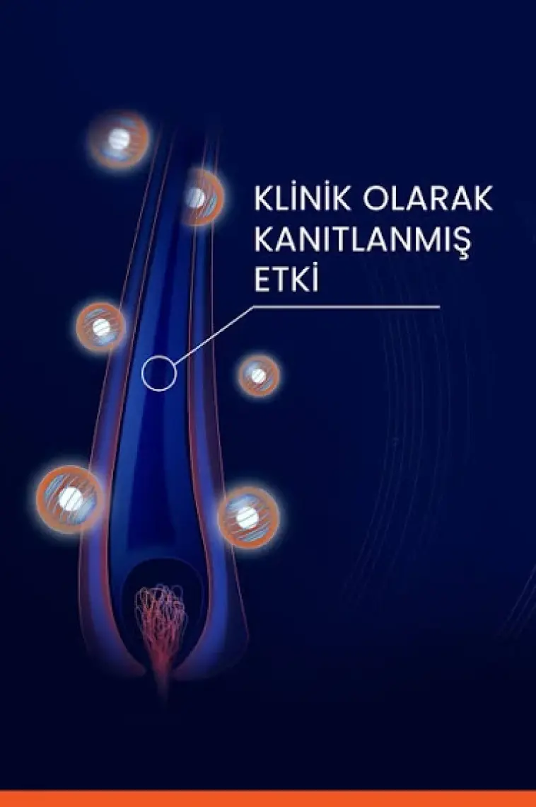 Ducray Neoptide Expert Saç Güçlendirici ve Yoğunlaştırıcı 2 li Serum