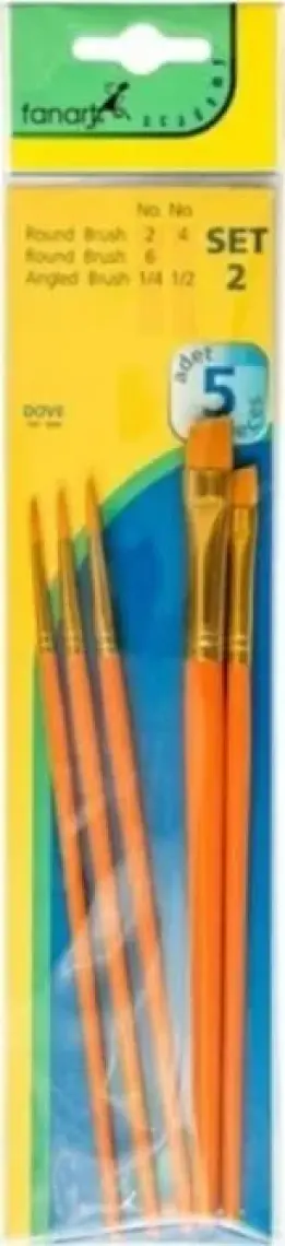 Fanart Academy Fırça Sentetik Kıllı Set 2 71500.902
