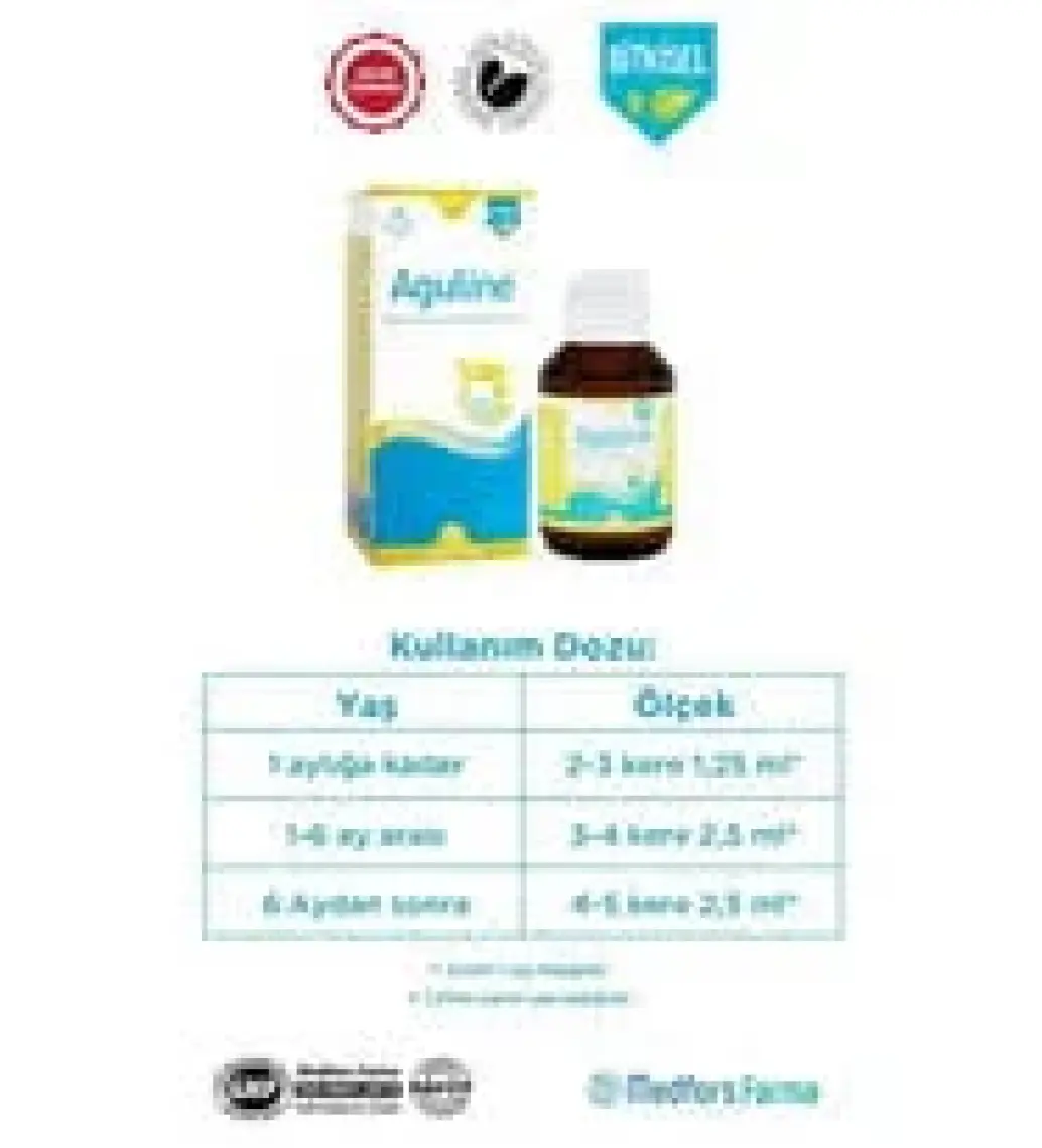 Aguline Bitkisel Gaz Şurubu 100 Ml - Rezene, Zencefil, Anason, Dereotu, ve Kimyon Yağları İçeren Şurup